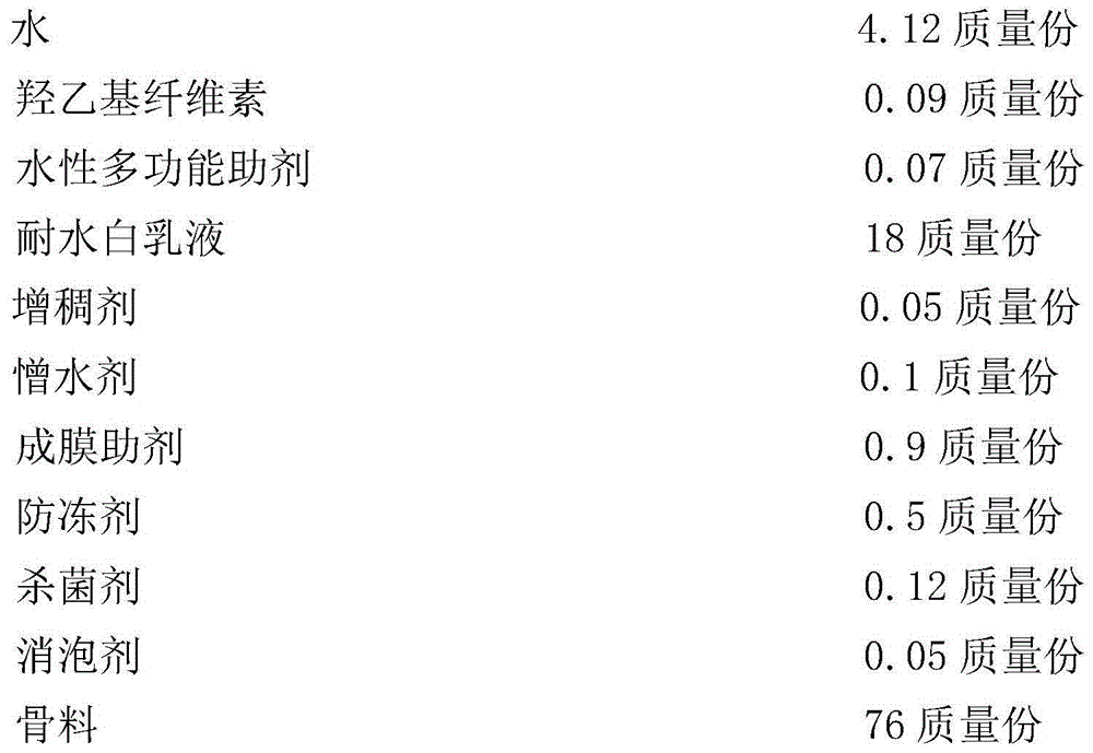 Finishing-free stone-like paint and preparation method thereof