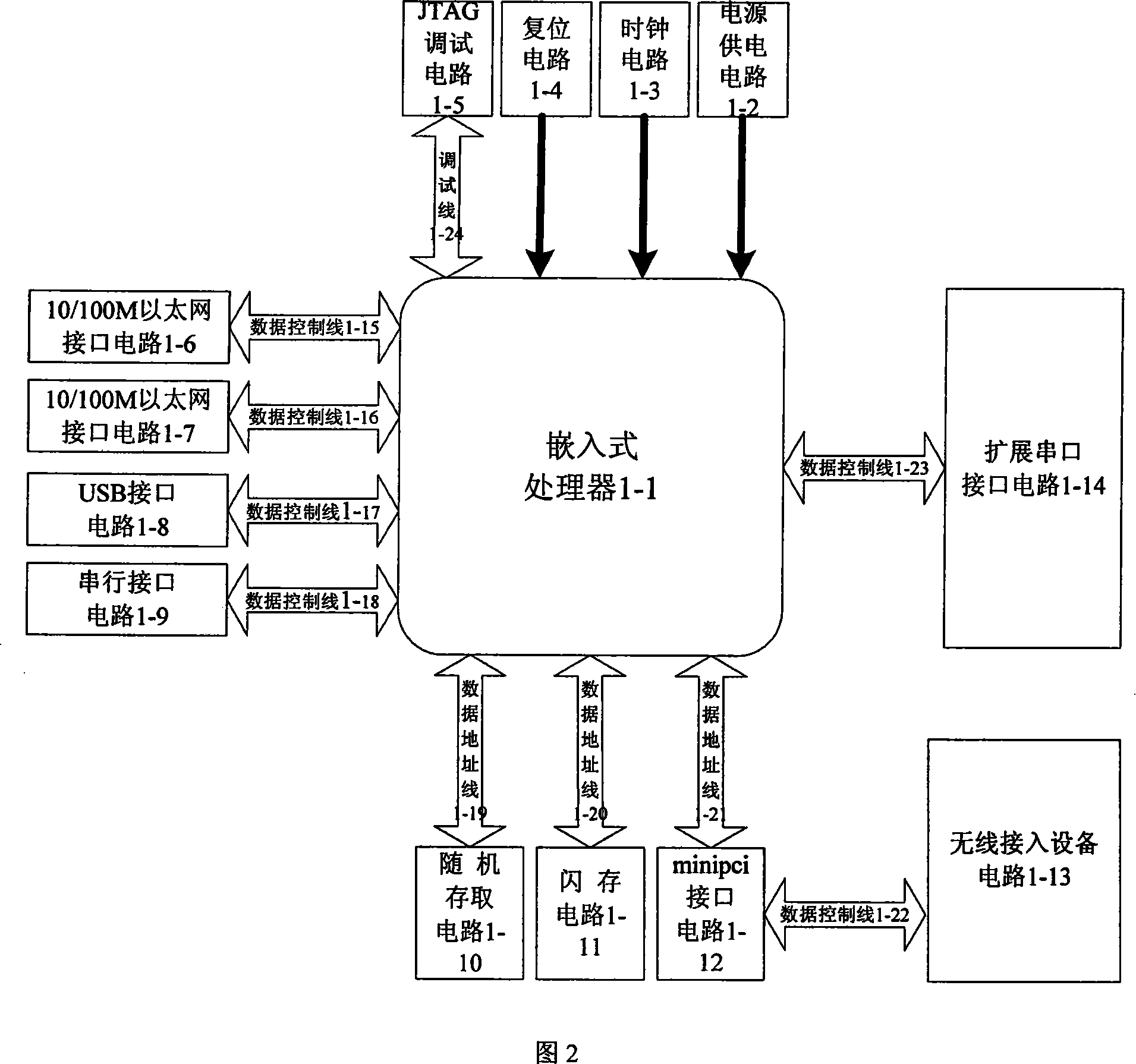 Wireless LAN access device for remote content monitoring