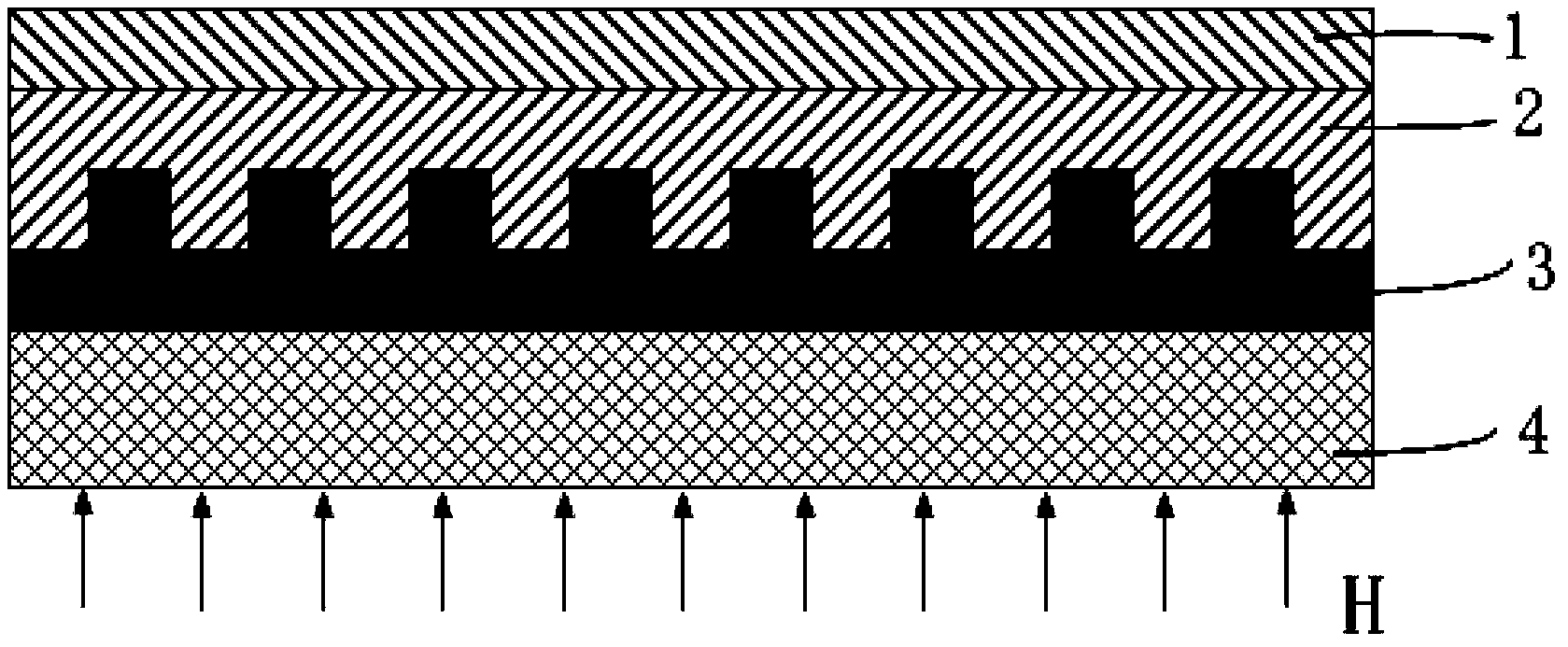 High depth-to-width ratio nanofiber structure based on mechanical stretching and preparation method of high depth-to-width ratio nanofiber structure