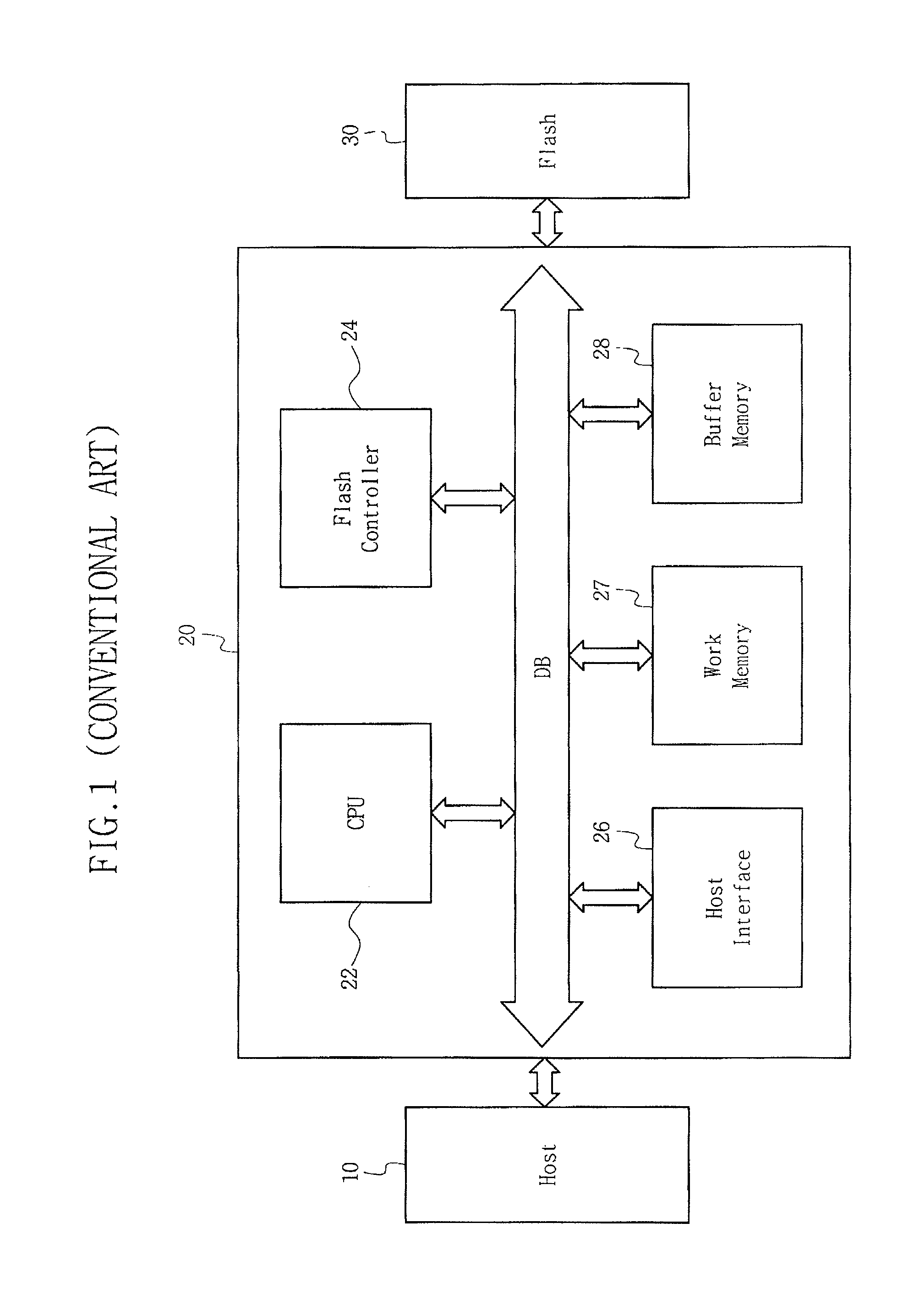 System and method for searching mapping table of flash memory