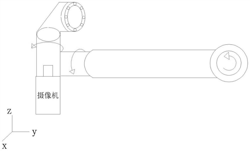 Periscope Detection Mechanism, Prediction System and Method for Cyclone Milling Tool