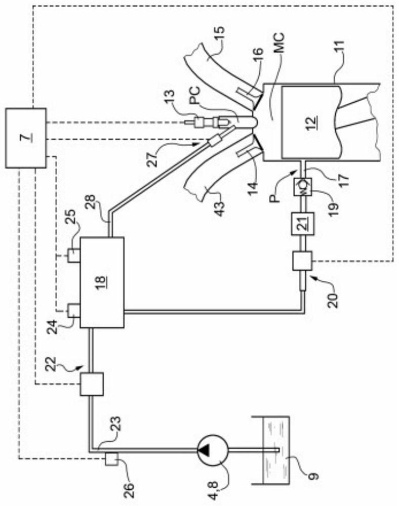 Fuel injection system for spark-ignition internal combustion engine and relative control method