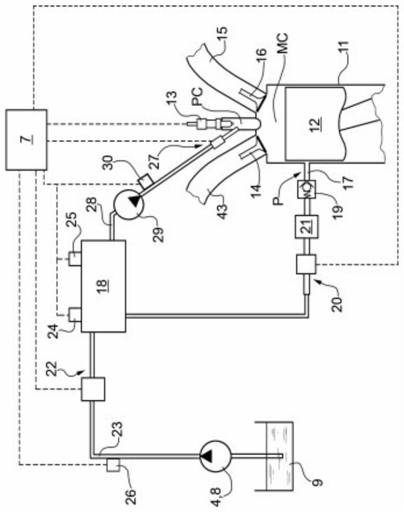 Fuel injection system for spark-ignition internal combustion engine and relative control method