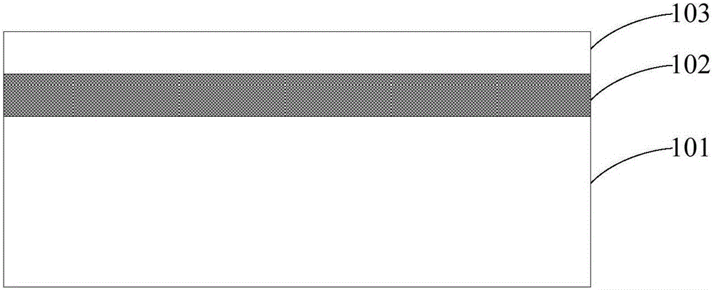 Graphical silicon-on-insulator substrate material and preparation method thereof