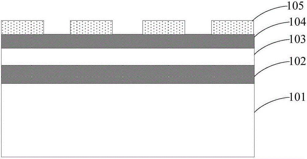 Graphical silicon-on-insulator substrate material and preparation method thereof