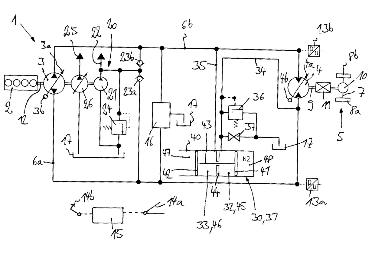 Hydrostatic drive system