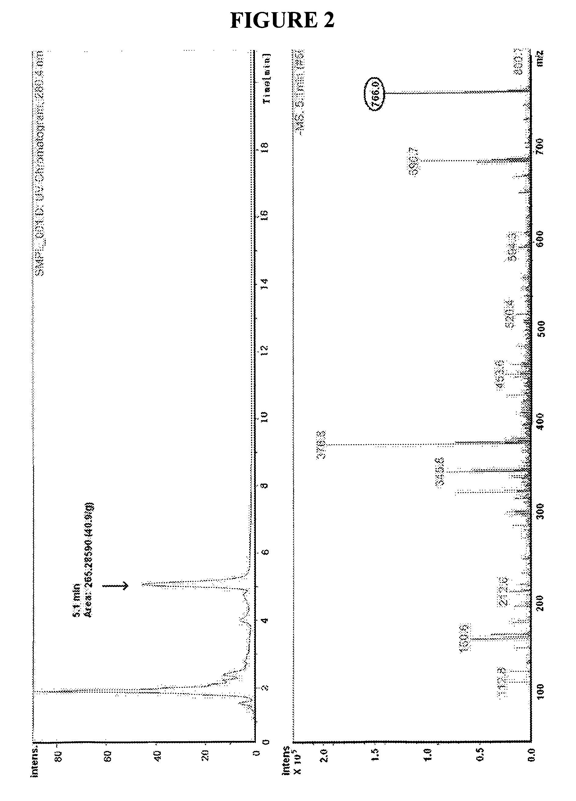 Method for preparing processed ginseng to obtain increased amount of ginsenoside RG5