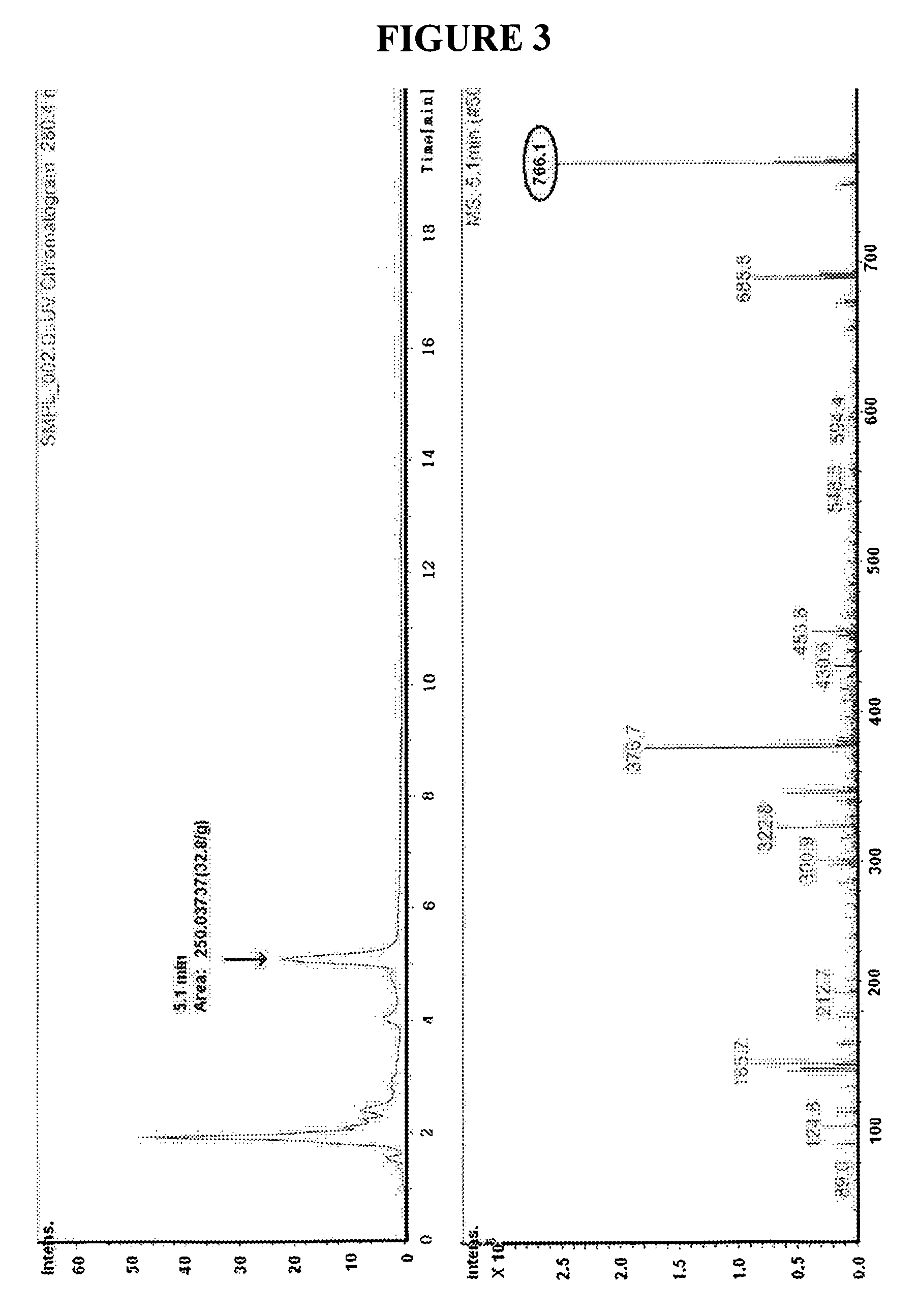 Method for preparing processed ginseng to obtain increased amount of ginsenoside RG5