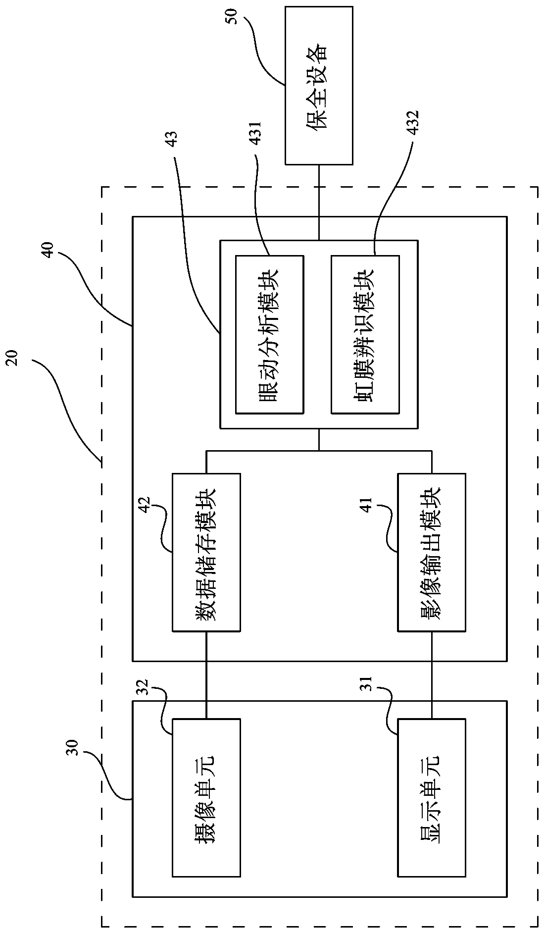 Hand-held eye-control eye-connection device, its password input device, method, and computer-readable recording medium