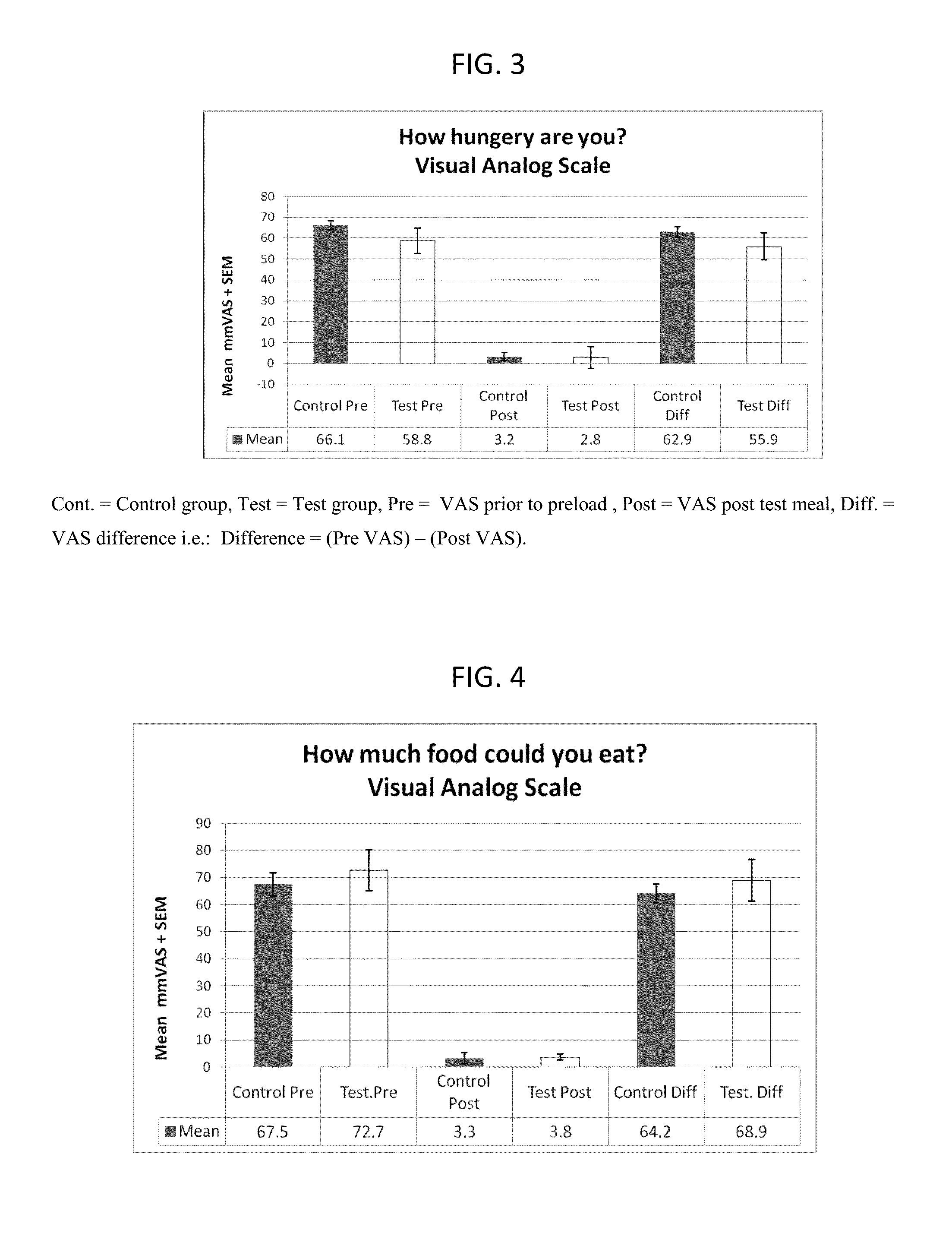 Functional-gel Compositions and Methods