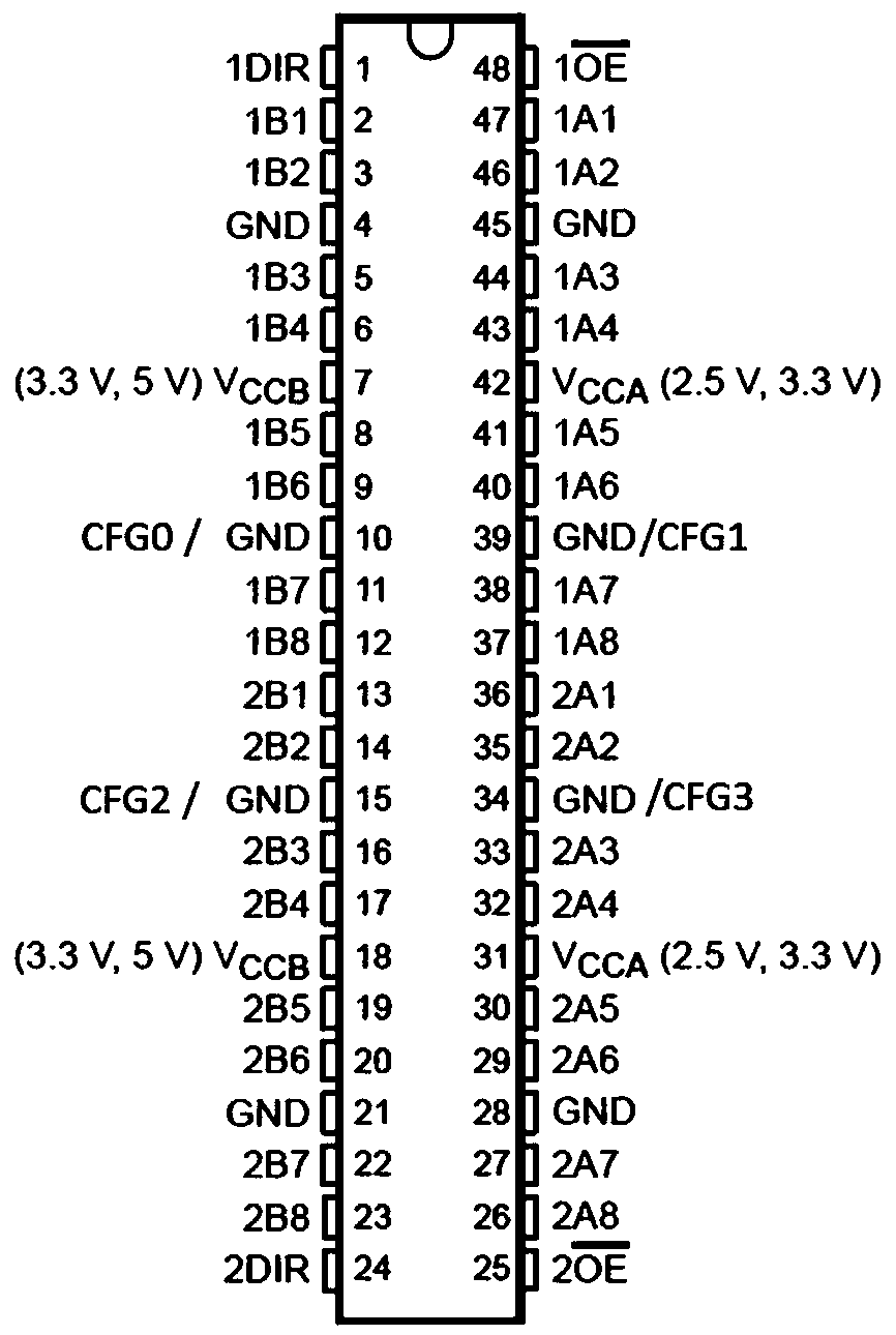 Configurable universal small-scale integrated ASIC chip