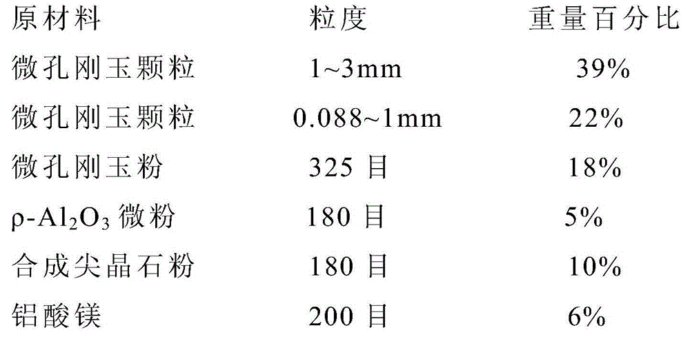 Machined carbon-free corundum spinel brick for ladles and preparation method thereof