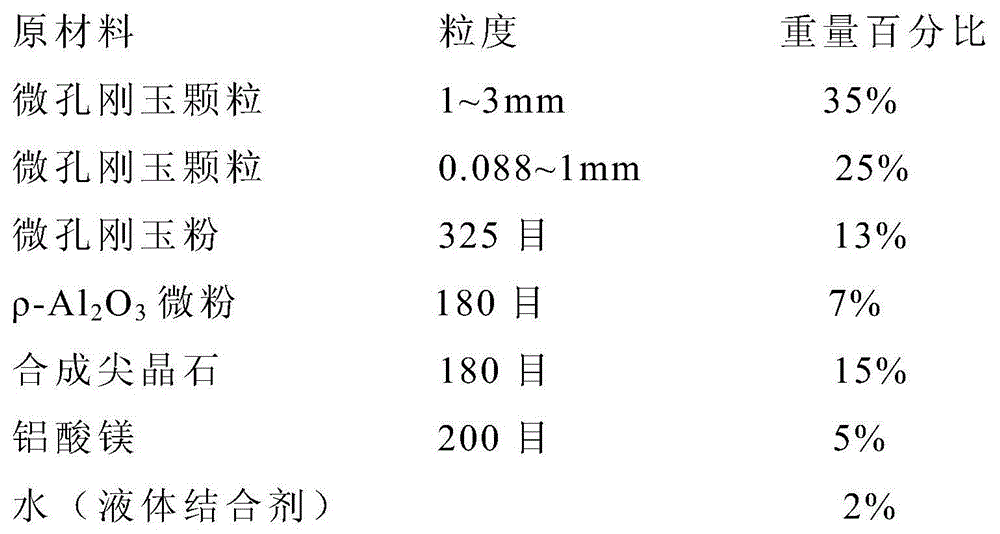 Machined carbon-free corundum spinel brick for ladles and preparation method thereof