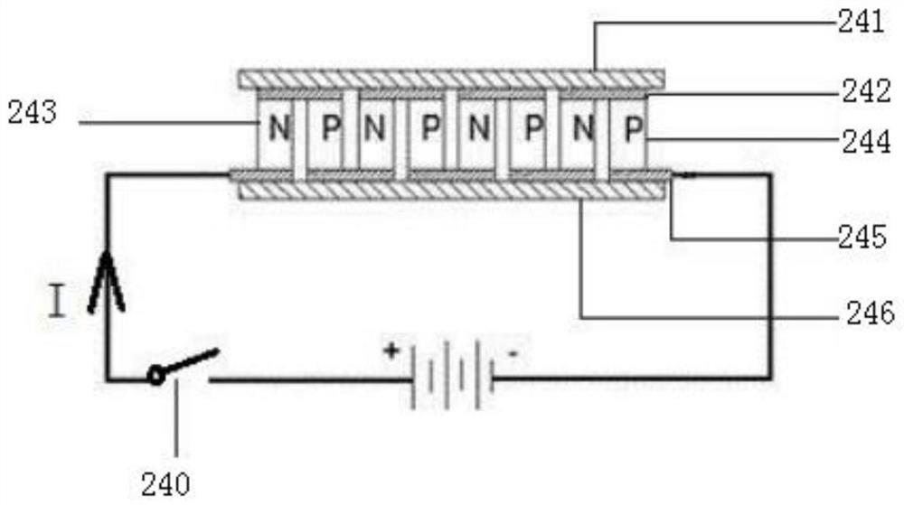 A motor brake release tool