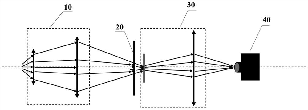 Miniature large-view-field local amplification optical system based on metasurface