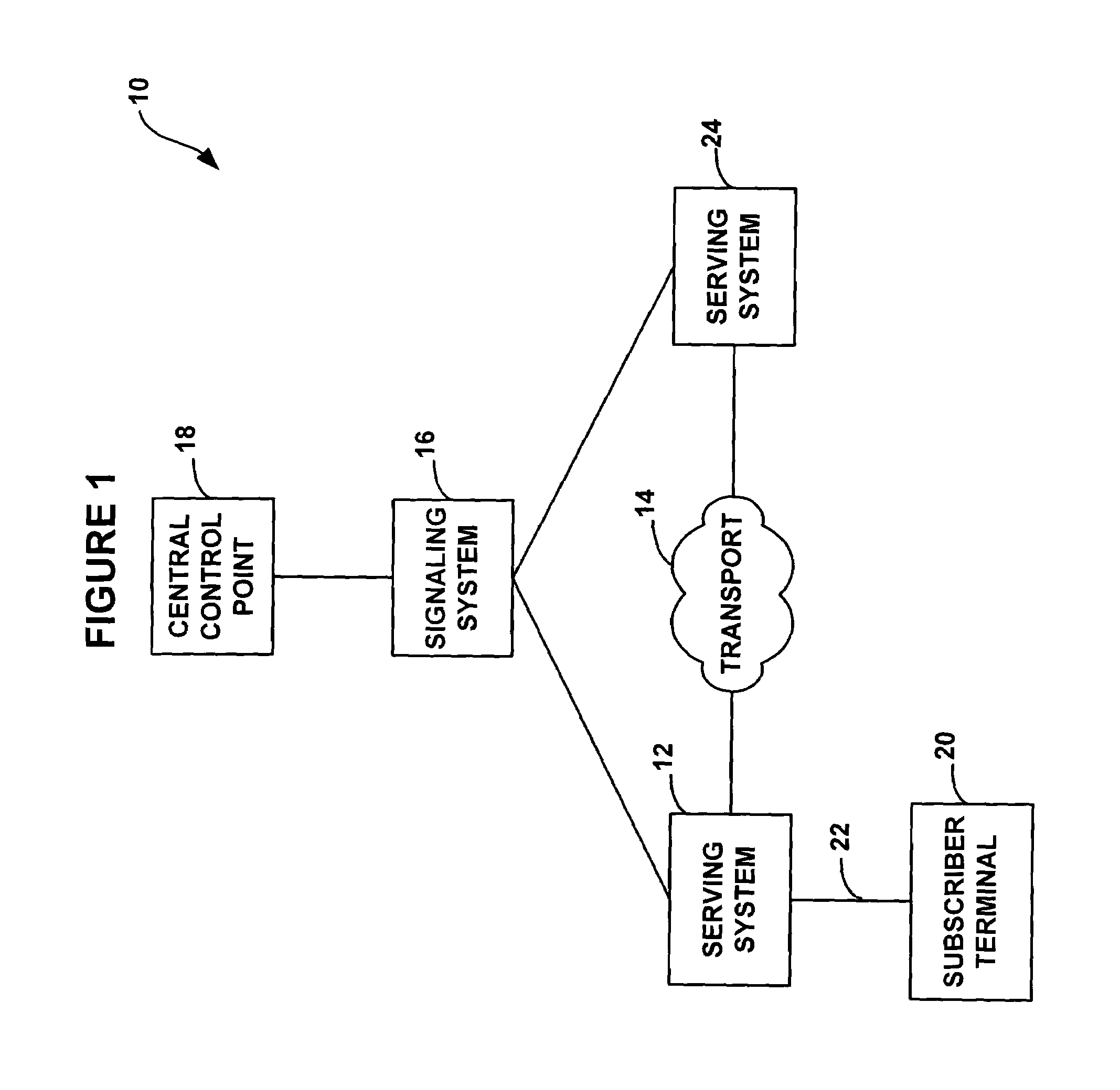 System and method for advertising supported communications