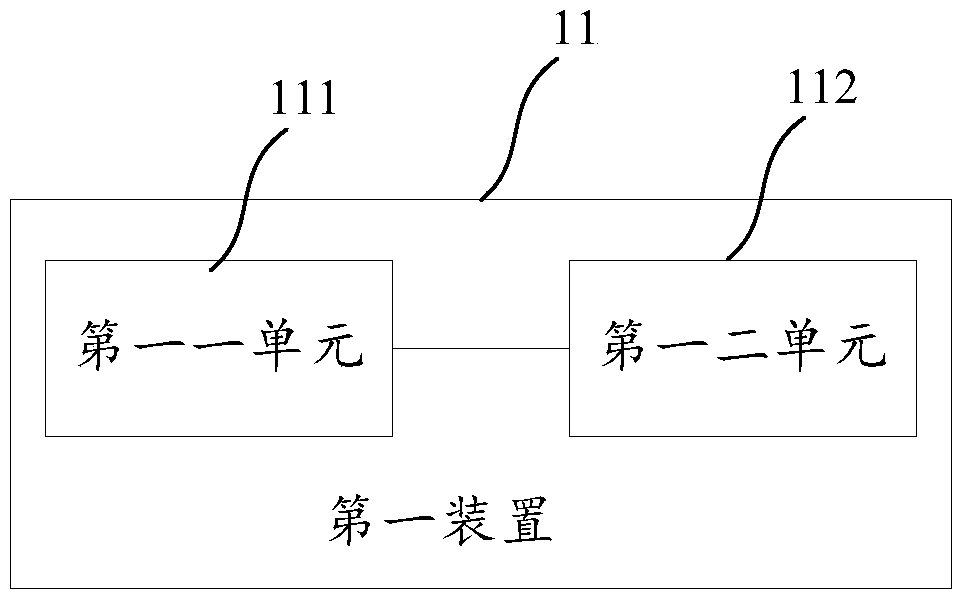 A method and device for distributed execution of relational computing instructions