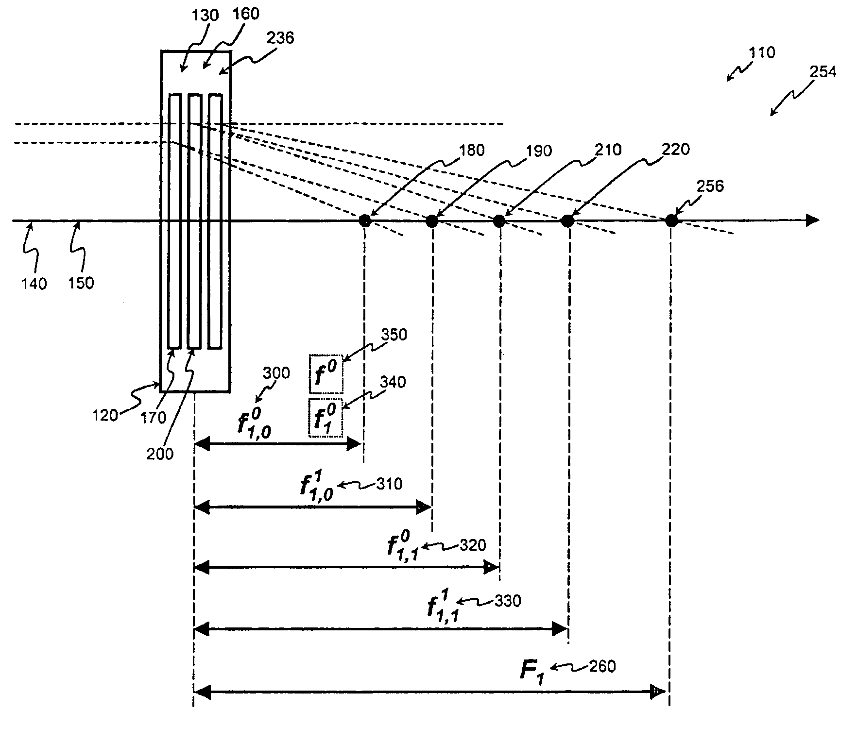 Digital focus lens system