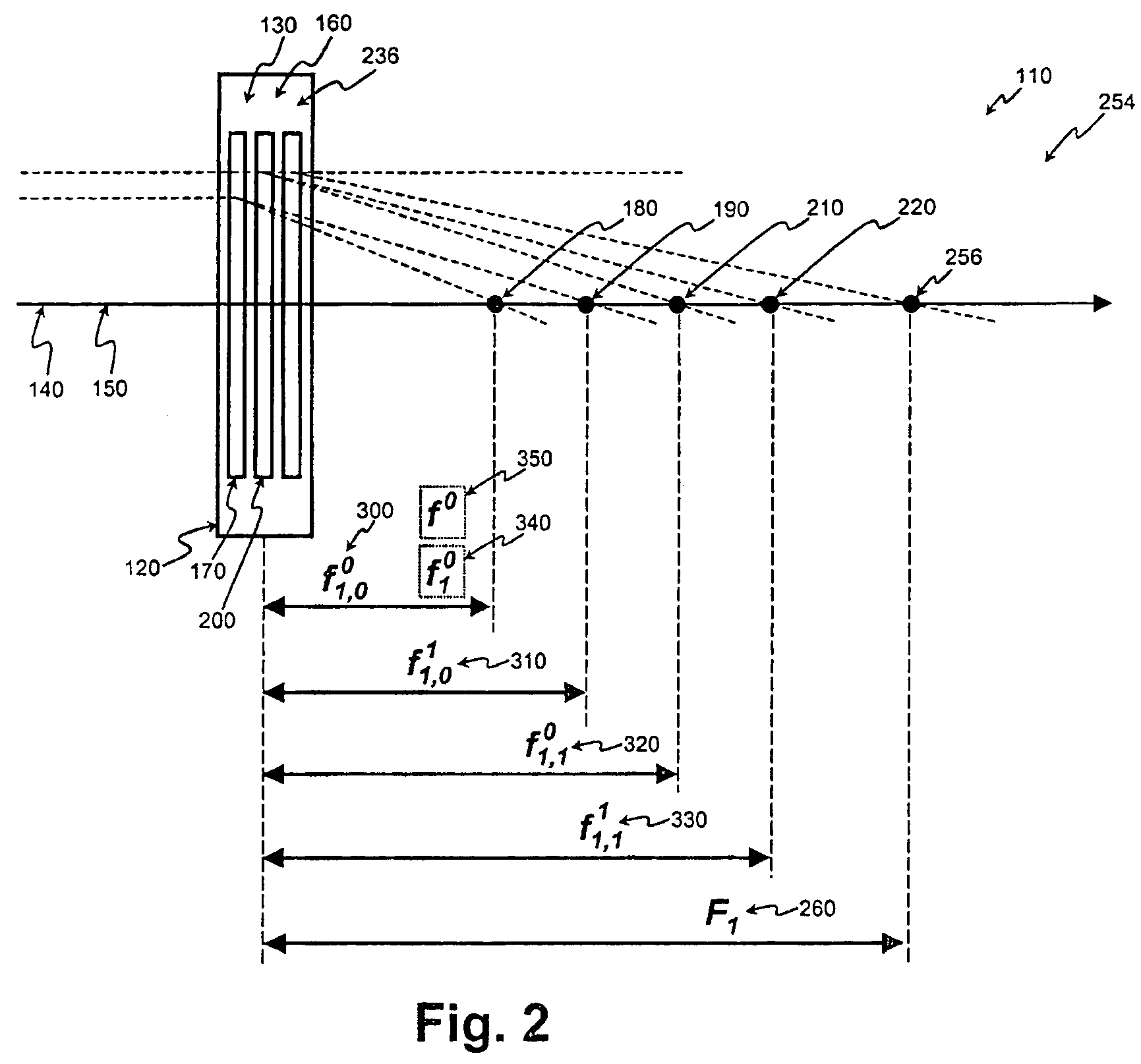 Digital focus lens system