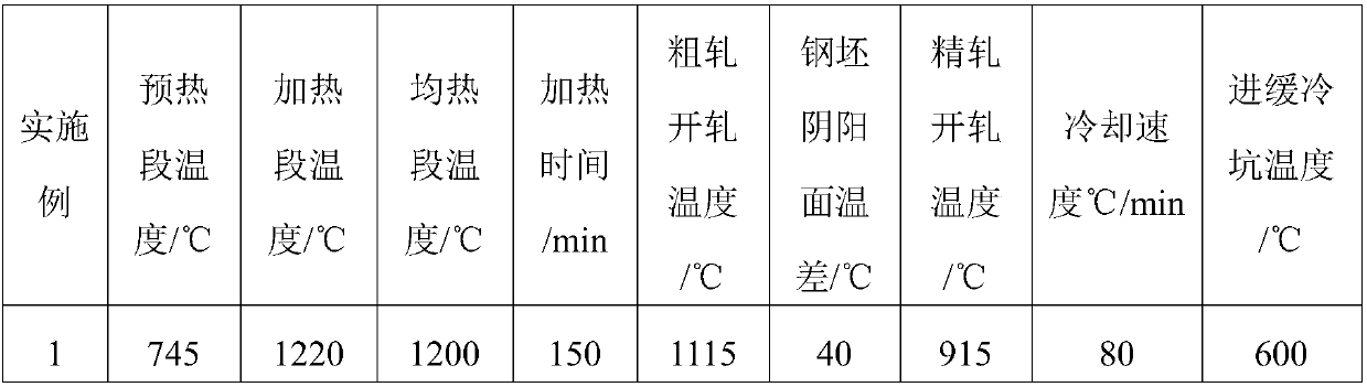 A kind of gear steel and its production method