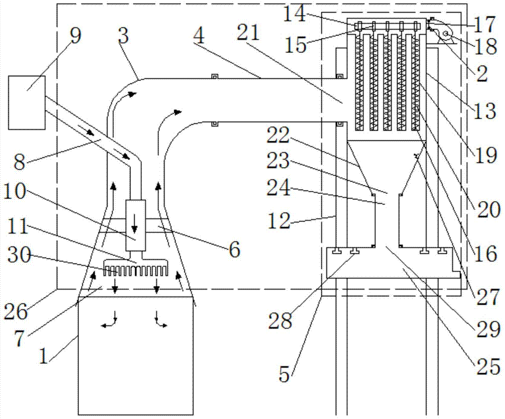 Textile machines with stand-alone dust collectors