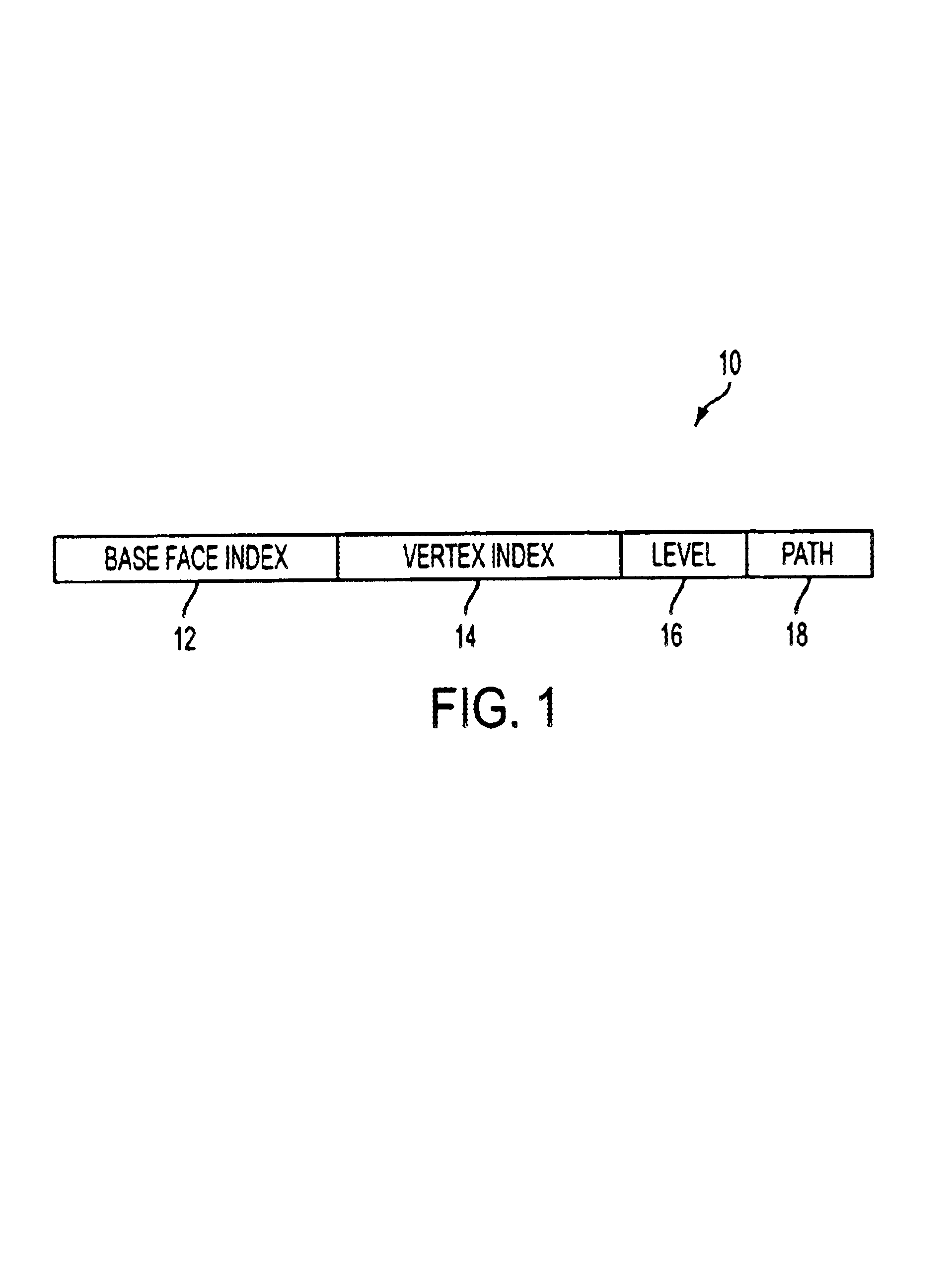 System for naming faces and vertices in an adaptive hierarchical subdivision surface