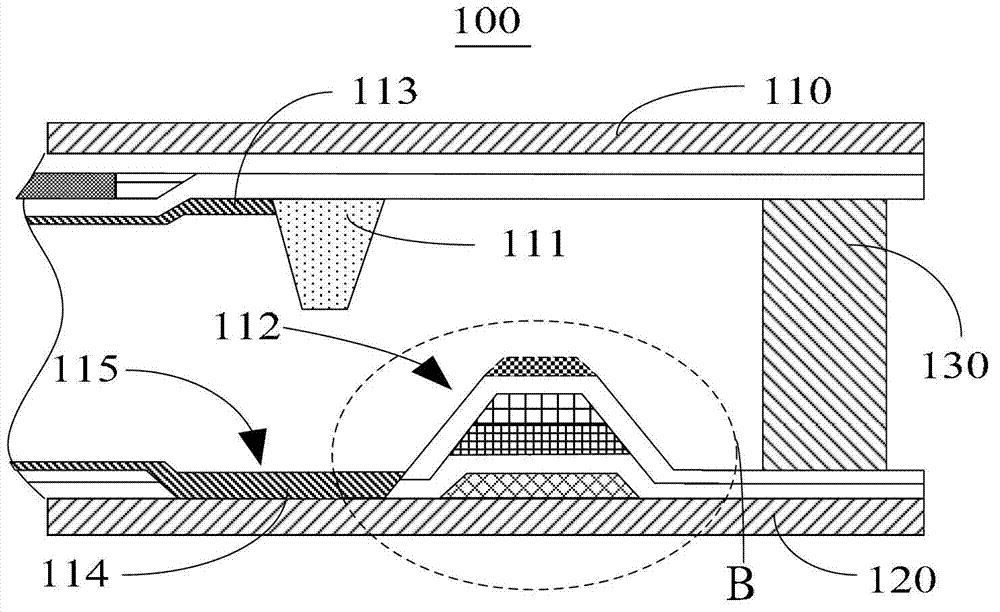 Display panel and liquid crystal display