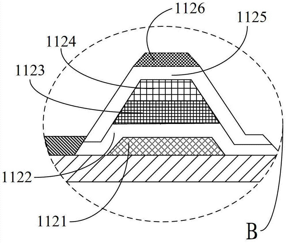 Display panel and liquid crystal display