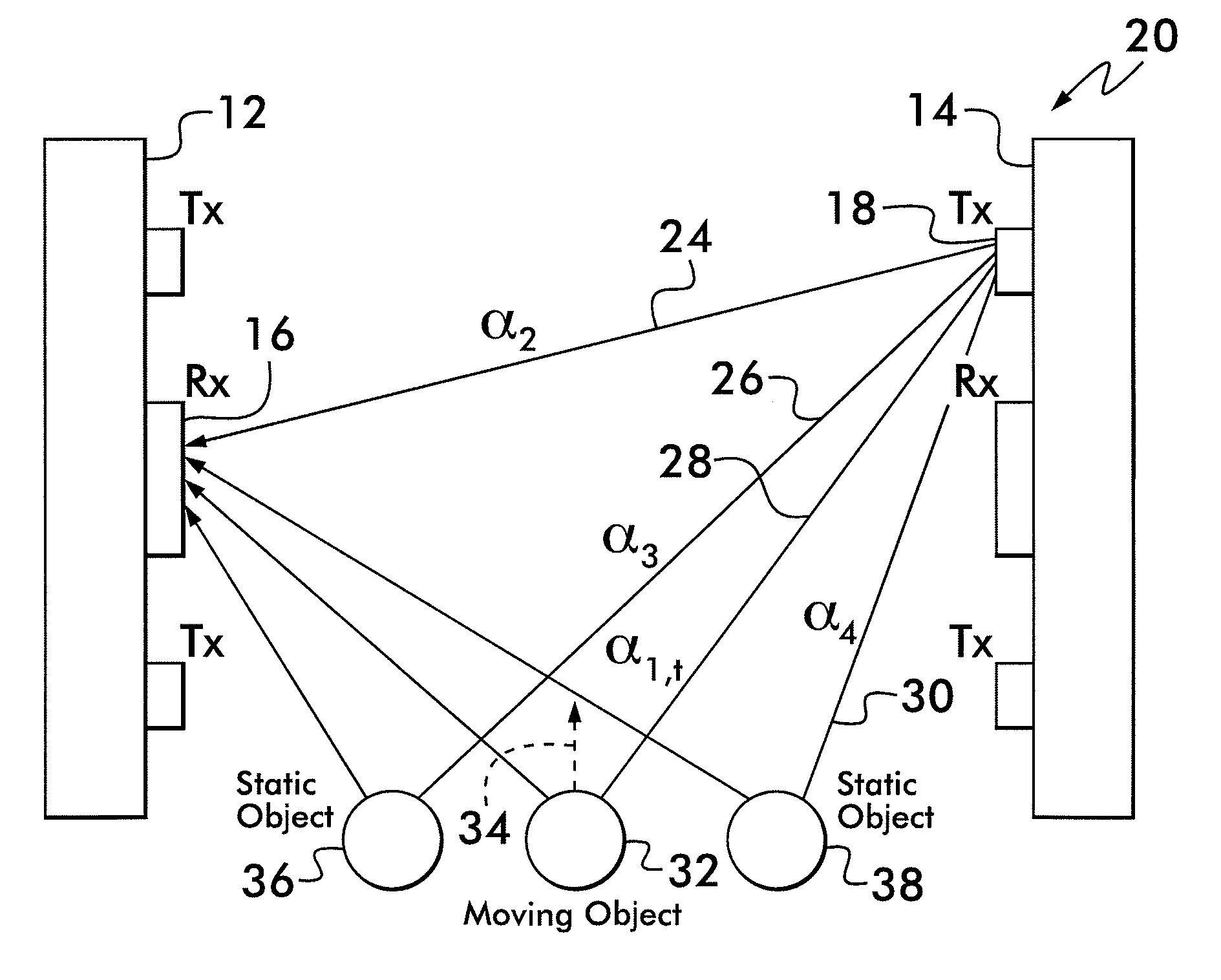 Background object sensor