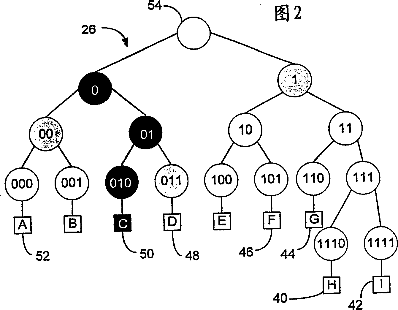 Distributed group key management scheme for secure many-to-many communication