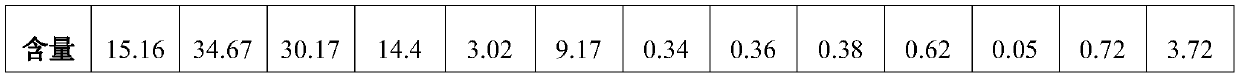 Masonry cement for home decoration and production method thereof