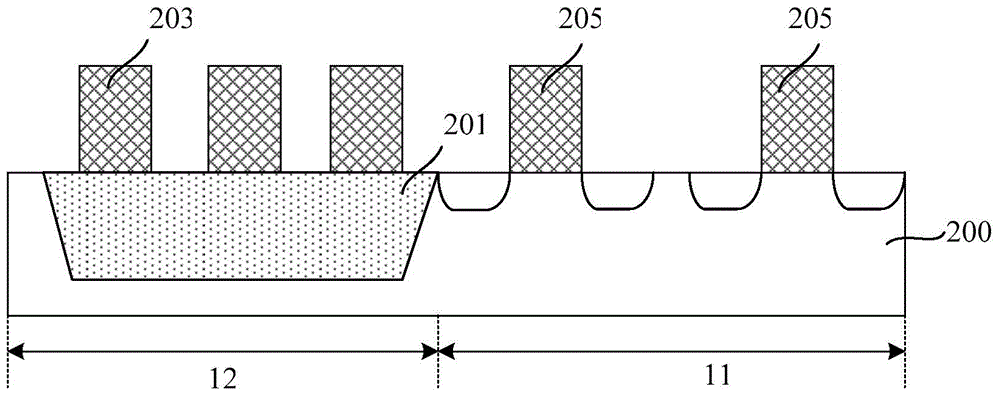 Formation method for semiconductor structure