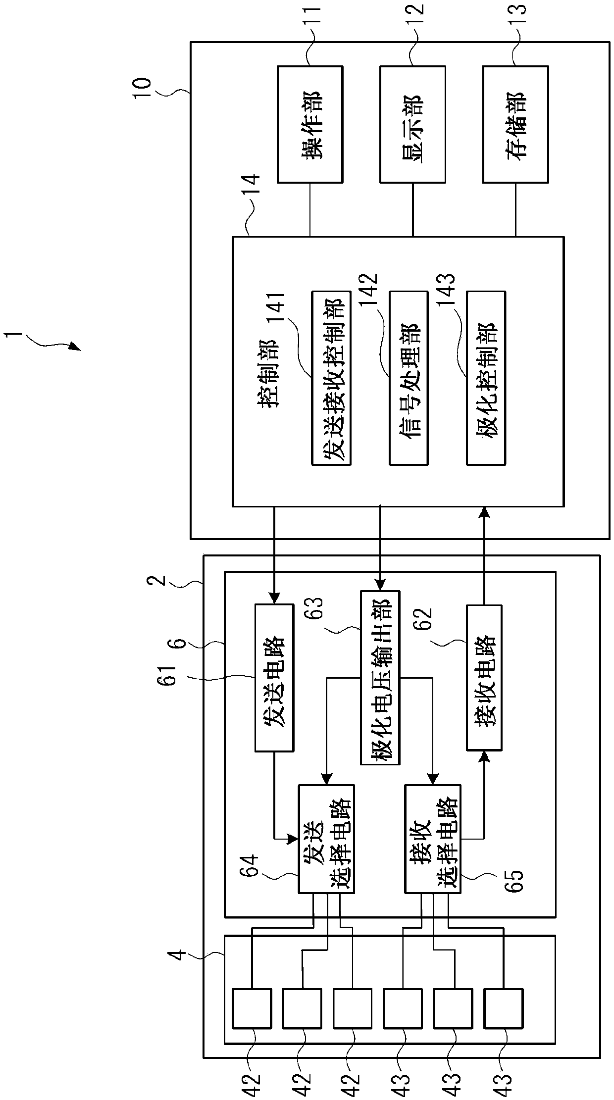 Ultrasonic device, ultrasonic module, and ultrasonic measuring device