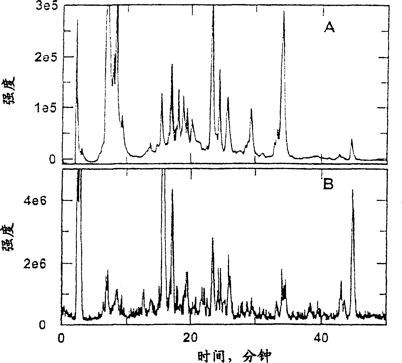 Flavor-active peptides