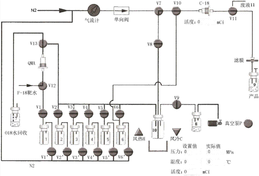 Synthesis method of &lt;18&gt;F-labeled amino acid polypeptide drugs and kit