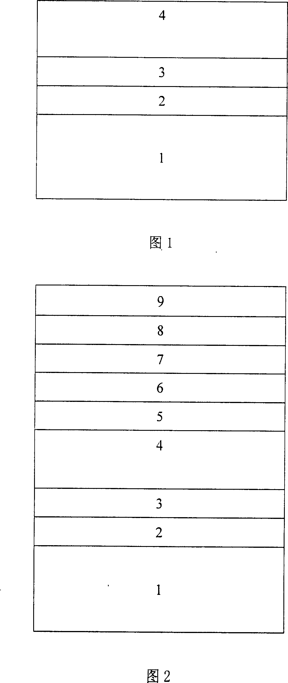 Non polarity A side nitride film growing on the silicon substrate and its making method and use