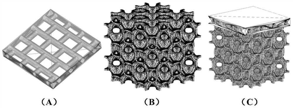 Preparation method of a super bionic soft and hard tissue composite scaffold