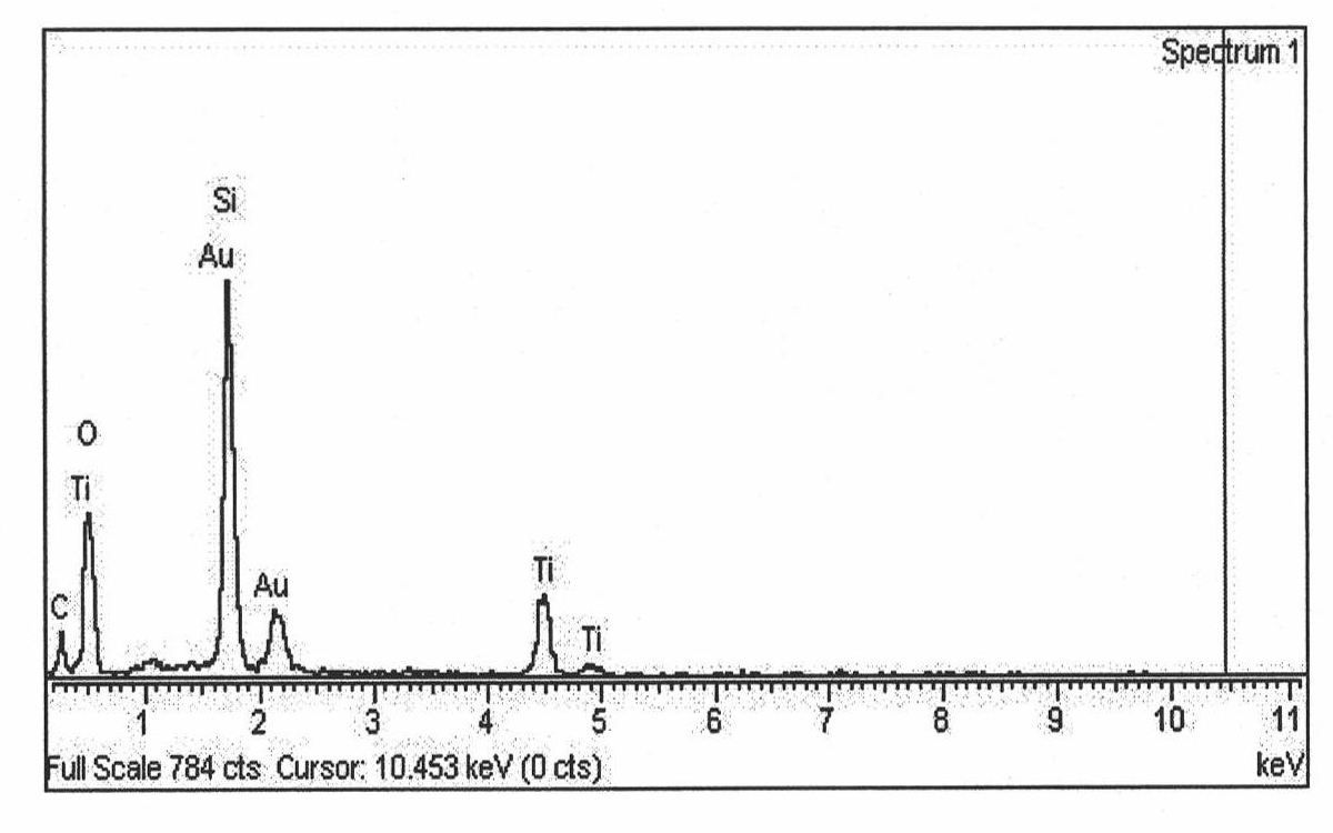 Method for manufacturing glass for vehicle windows by applying polycarbonate-polystyrene blend alloy