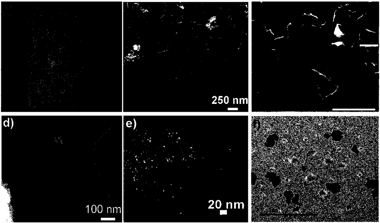 Heteroatom-doped porous carbon material and preparation method thereof and application in zinc-air battery