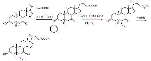 Method for preparing obeticholic acid intermediate