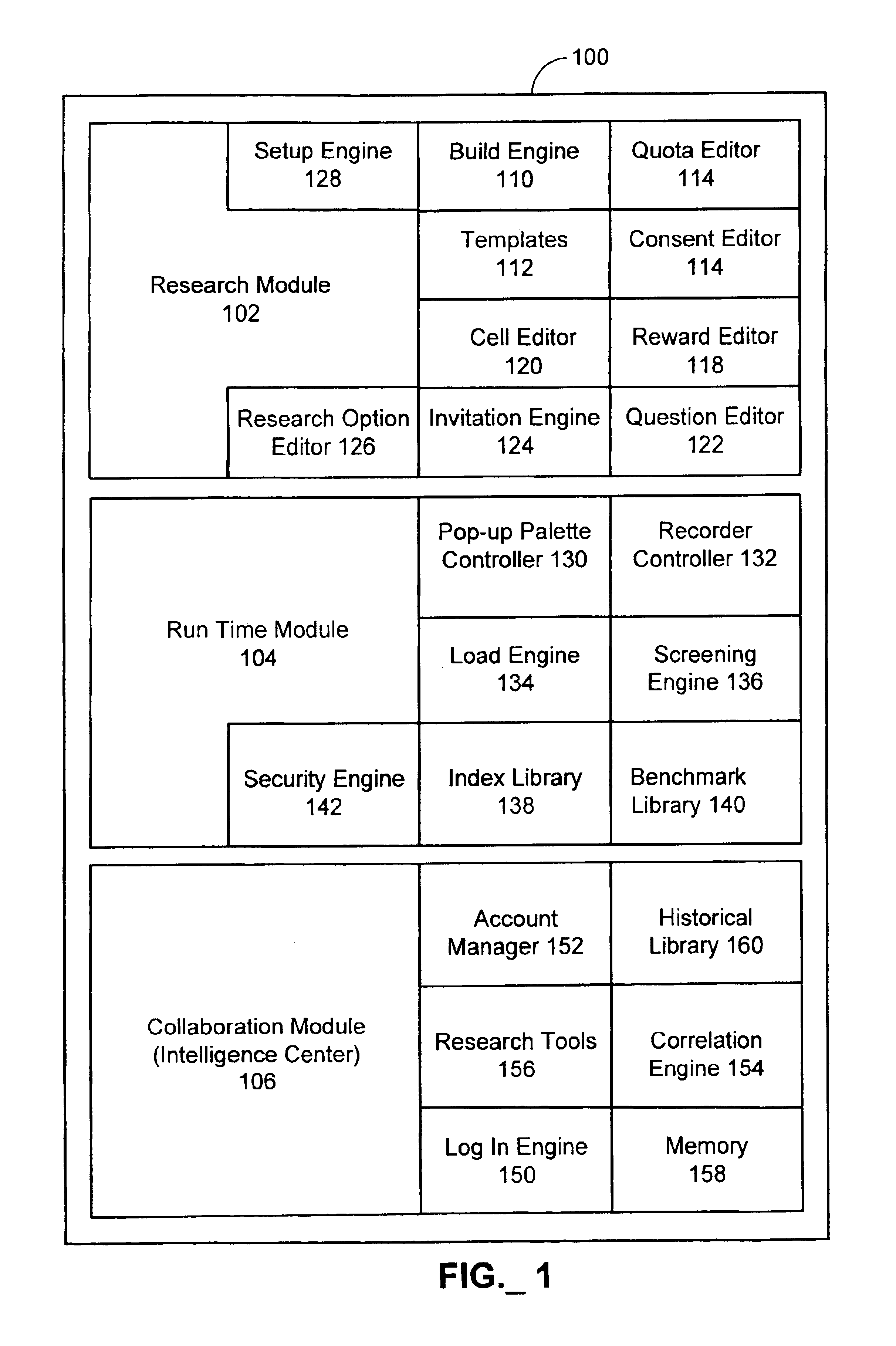 Automated research tool