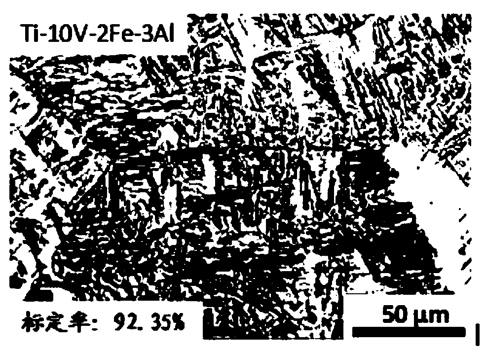 Electrolysis polishing method for preparing pure titanium and titanium alloy EBSD (electron back-scattered diffraction) sample