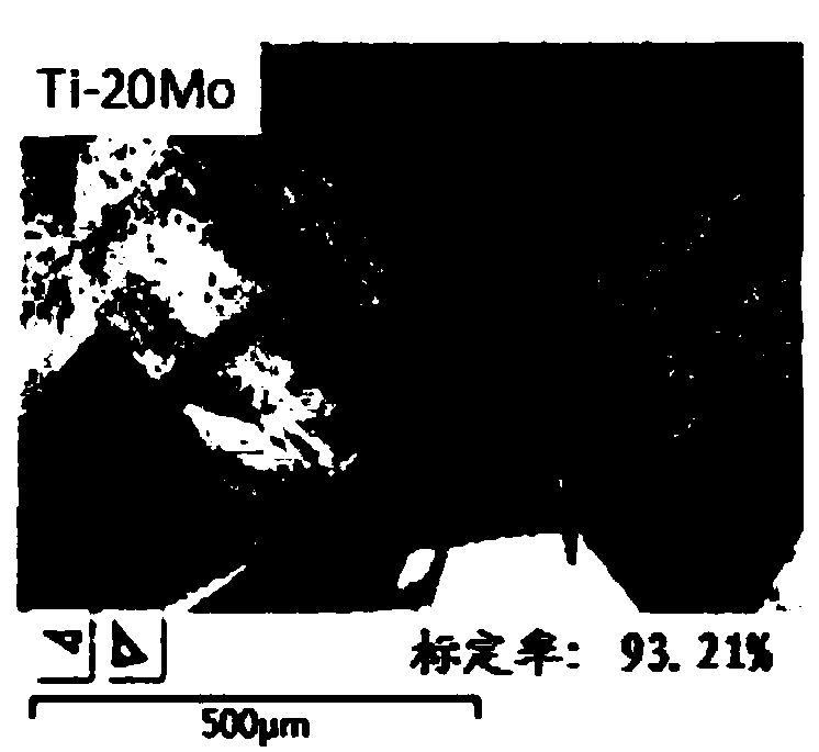 Electrolysis polishing method for preparing pure titanium and titanium alloy EBSD (electron back-scattered diffraction) sample