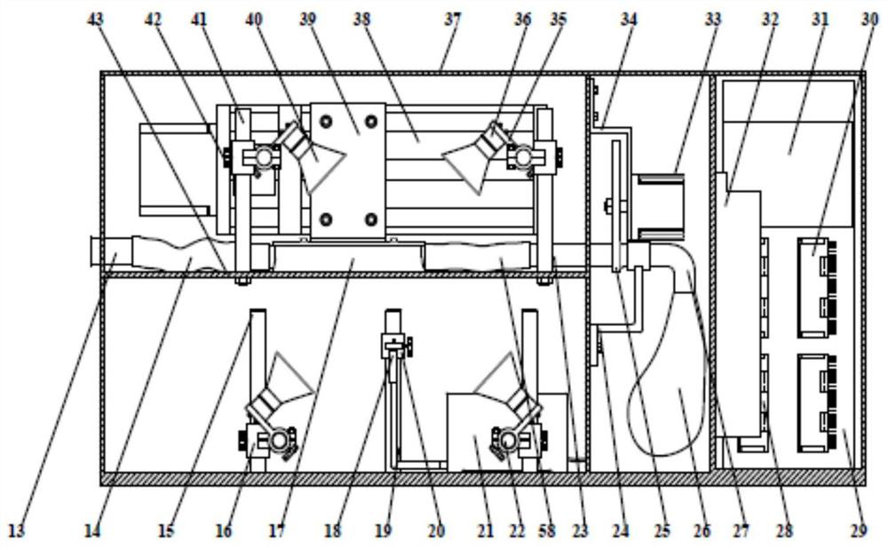 An integrated system for cultivation substrate pretreatment and rapid spectral detection of components