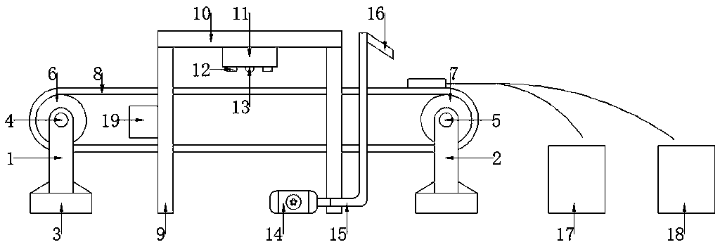 Sorting system through infrared light