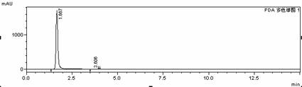 Liquid halogen-free phosphorus-nitrogen collaboration flame retardant and preparation method thereof