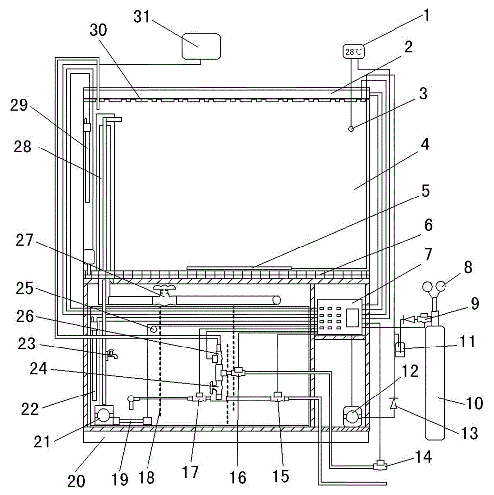 An intelligent aquatic plant ecological fish tank