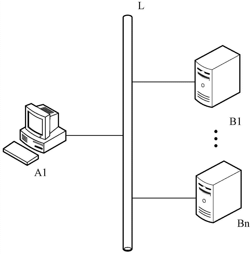 A flight plan evaluation system and implementation method suitable for general aviation