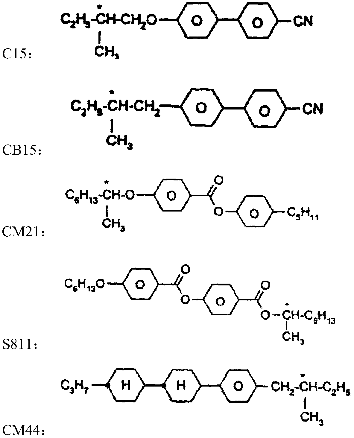 Liquid crystal composition and its application