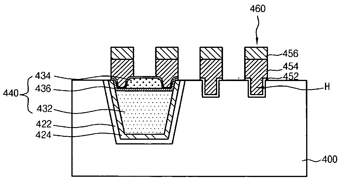 Method of forming isolation structure of semiconductor device for preventing excessive loss during recess gate formation